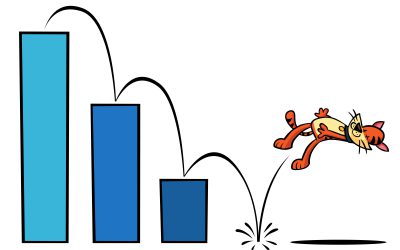 Dead Cat Bounce