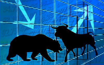 Börsenkorrektur, Ölpreissturz & „Dead Cat Bounce“